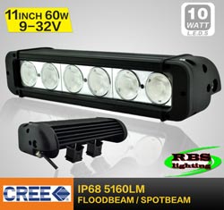 111-60W_CAR_LED_light_bar.jpg